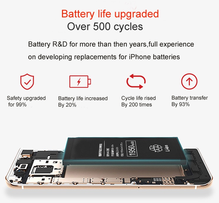 Batteria originale con Chip IC BEIKESOI per iPhone 5S 6 6S 7 8 Plus X XR